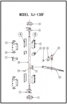 Container Verriegelung